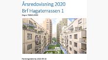 Brf HT1 Årsredovisning 2020