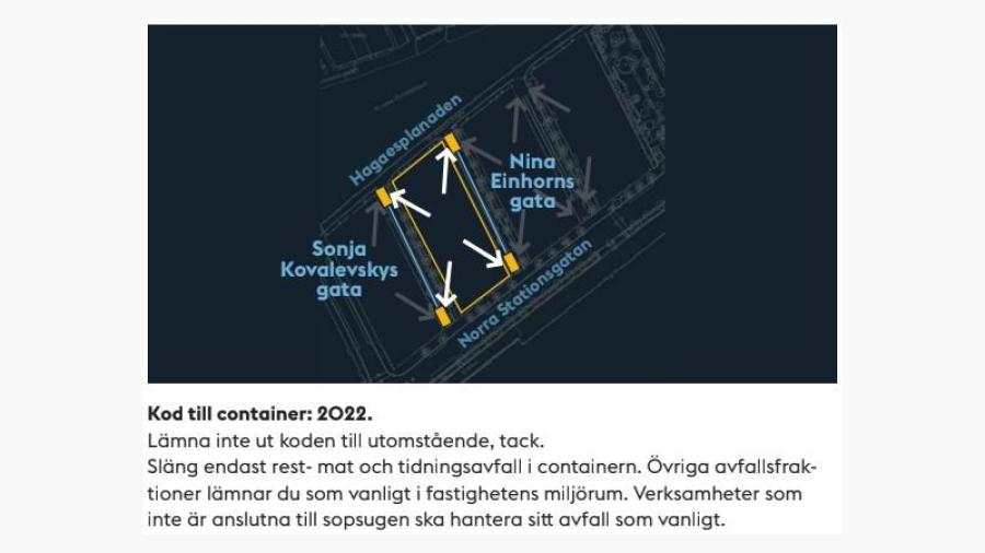 Sthlm Stad, här finns containrar för dina sopor